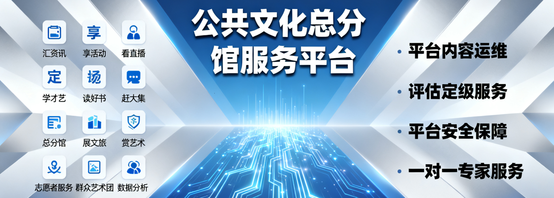制作公共文化服务平台 Banner 图片 (7).png 制作公共文化服务平台 Banner 图片 (7).png